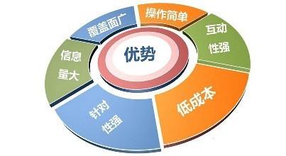 家政培訓行業企業網站設計意義及網站設計規劃